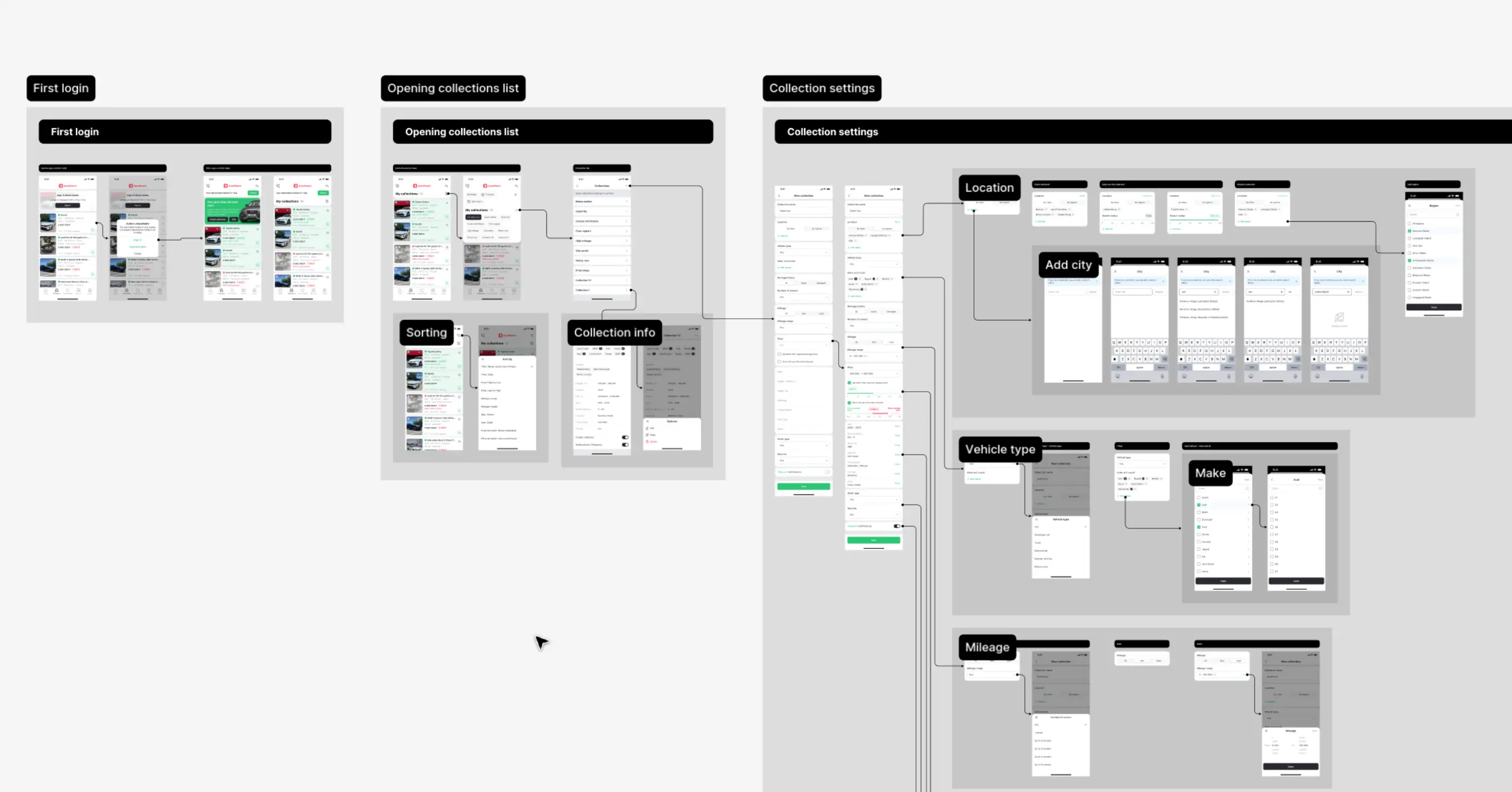 Before and after — the inherited design and the redesign