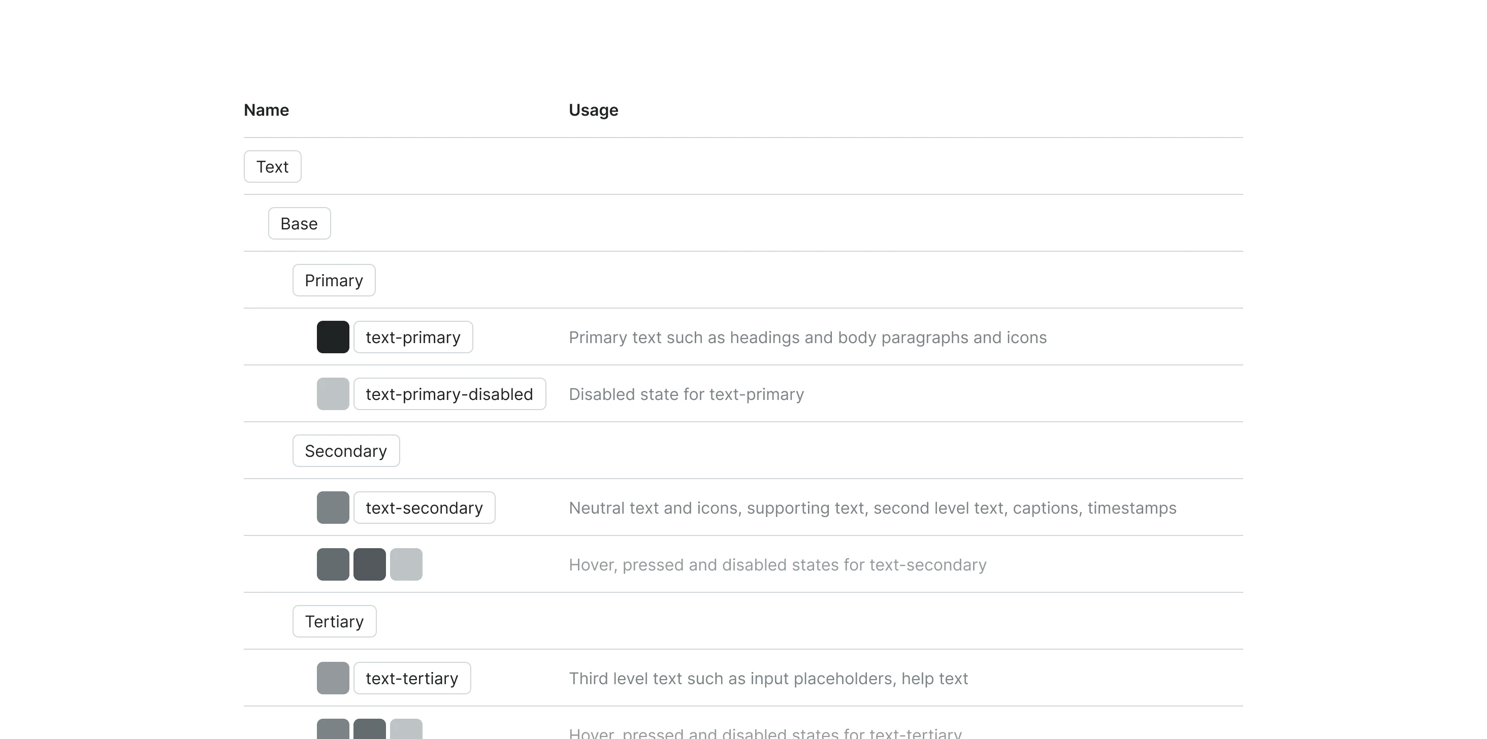 Token sheet — color, typography, spacing, shadows